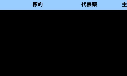菊花枸己茶有什么功效与作用-菊花枸己茶有什么功效网 - 为你提供菊花枸杞茶的功效与作用及禁忌症菊、菊花茶的功效与作用枸杞泡水