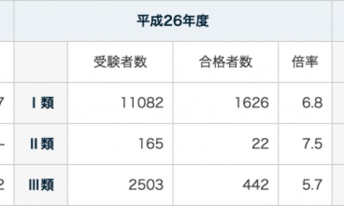 菊花枸己泡水好处-菊花枸己茶有什么功效网 - 为你提供菊花枸杞茶的功效与作用及禁忌症菊、菊花茶的功效与作用枸杞泡水